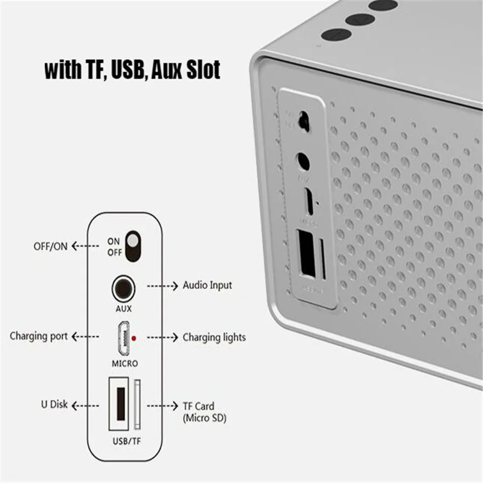 Граффити говорящая Bluetooth Колонка компьютерная Usb музыка Hands Free телефонная коробка динамик аудио 3,5 мм Саундбар активный бумбокс