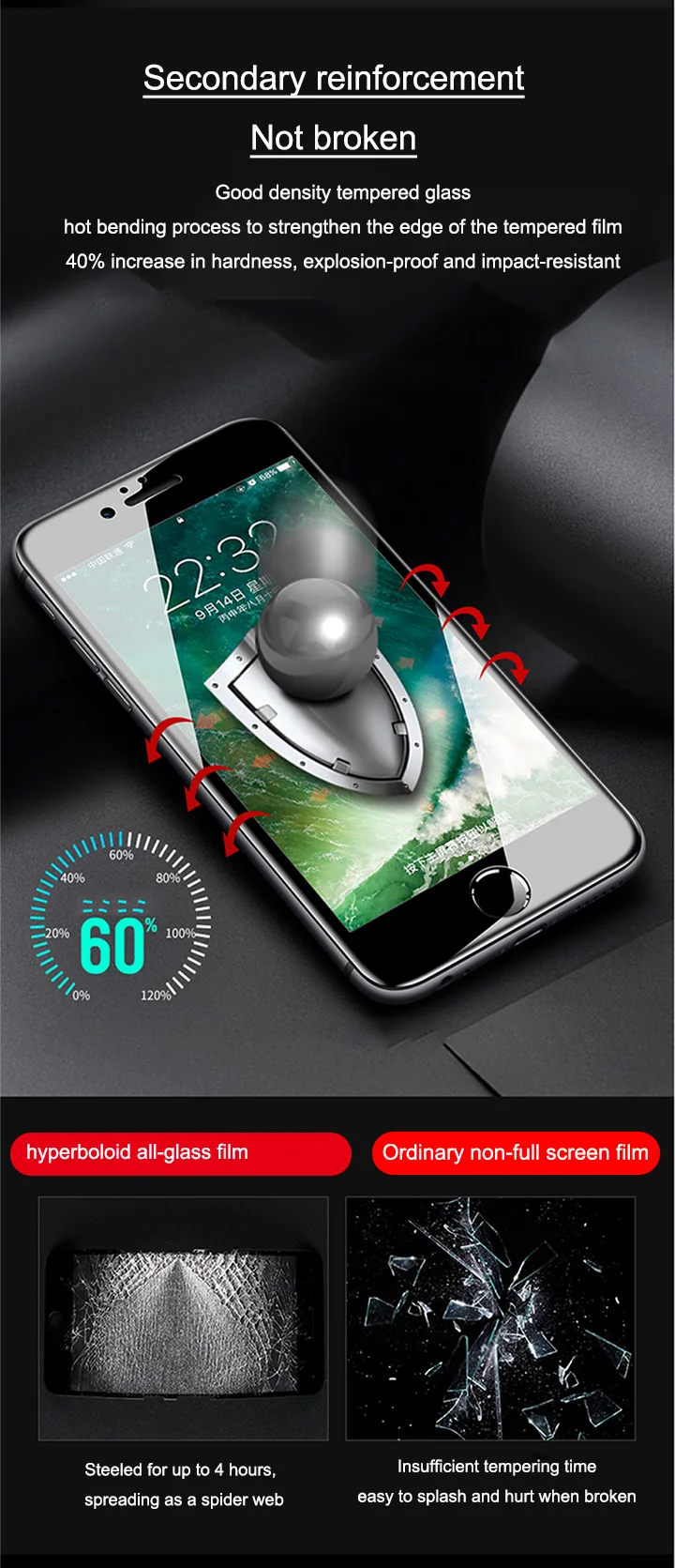 3 шт Полное покрытие экрана протектор для iPhone 6 7 8 6S Plus закаленное стекло на iPhone X XR XS MAX Защитная стеклянная пленка