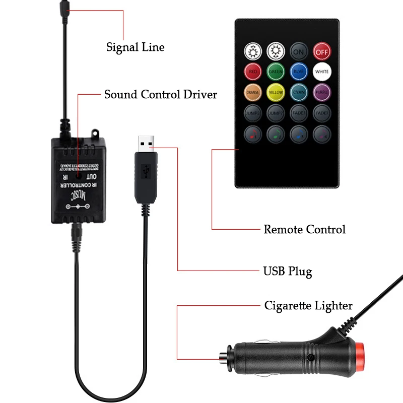 1 комплект автомобиль RGB Светодиодные полосы света музыкальный режим дистанционное управление 12 в авто Интерьер атмосферные декоративные огни путь торшер