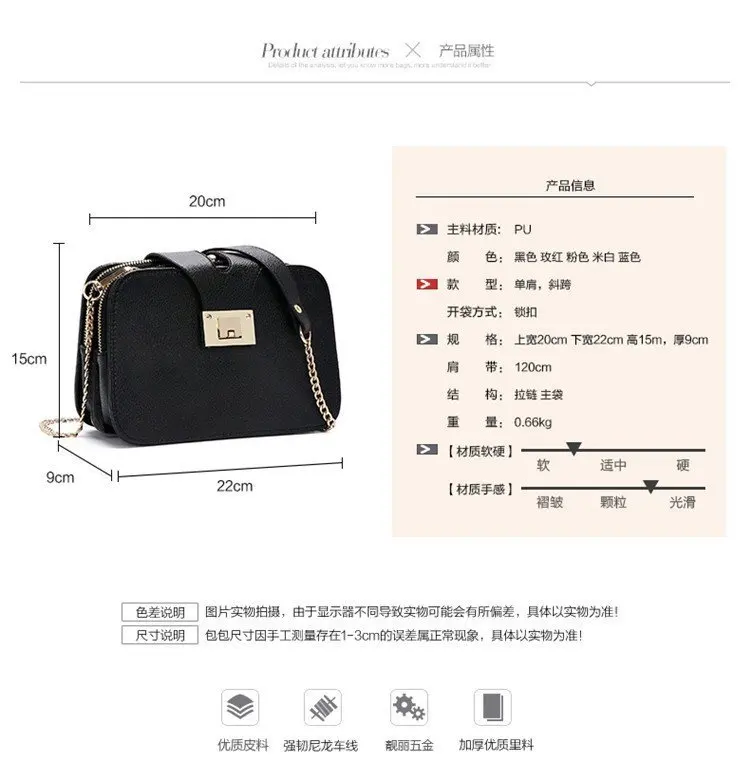 产品描述(1)