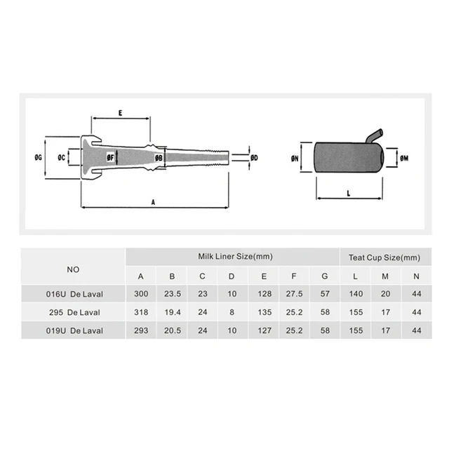 3 Modell A Fejőgép Bélések Gumi Hosszú Tejes Pohár Tehén Alkatrészekhez - Image 6