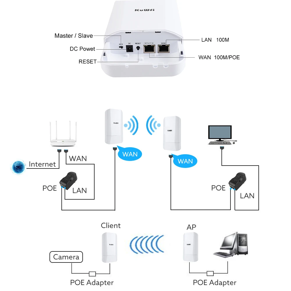 wifi extenders signal booster for home KuWFi 2.4G 300Mbps Không Dây Ngoài Trời Cầu Điểm Tới Điểm 1-2KM Router Gigabit RJ45 Cổng IP65 Chống Nước 24V POE Adapter amplifier hotspot wifi