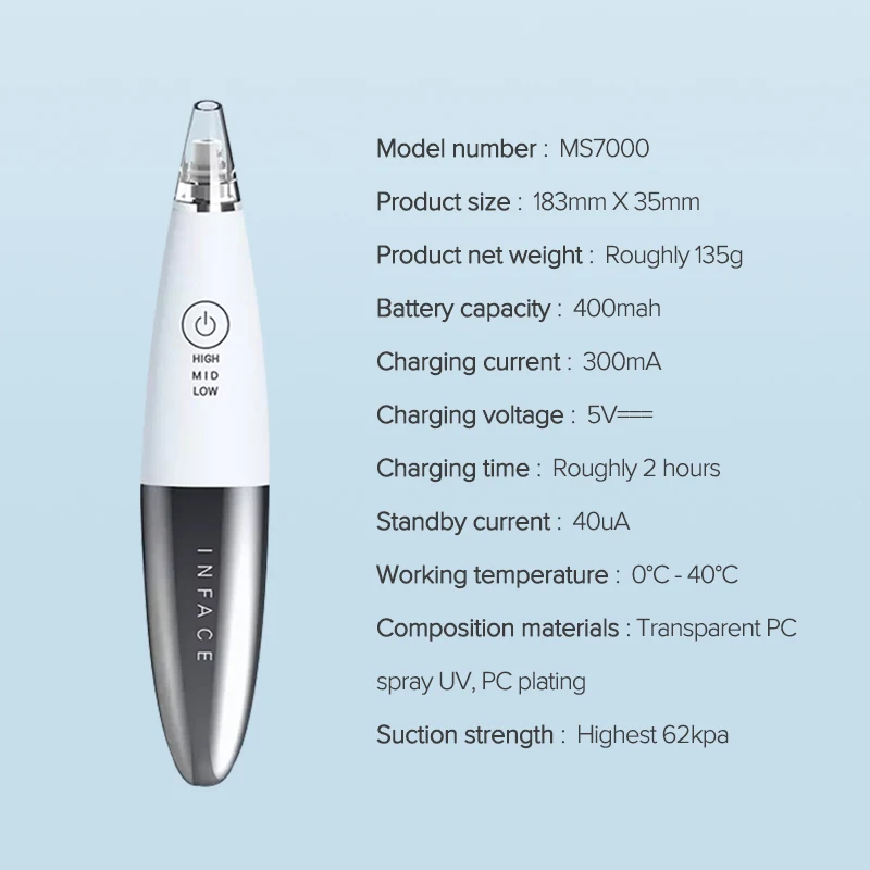 InFace вакуумный инструмент для удаления чёрных точек уход за кожей поры акне