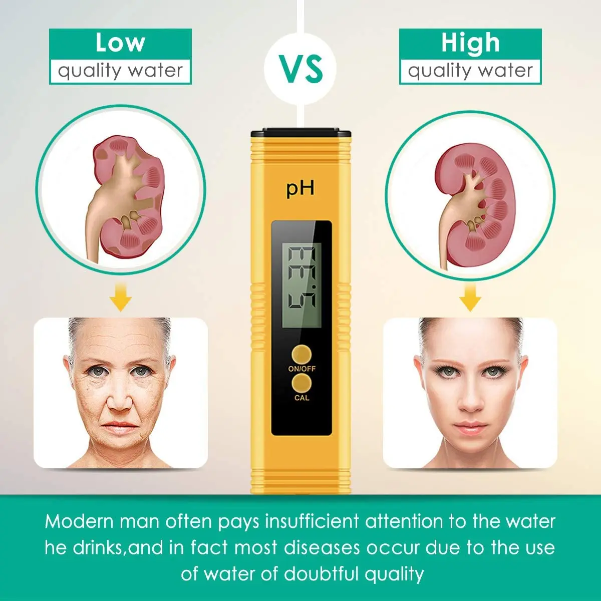 High Accuracy 0-14 PH 0.01 LCD Digital PH Meter WaterTester for Water Food Aquarium Pool Hydroponics Pocket Size PH Tester 5