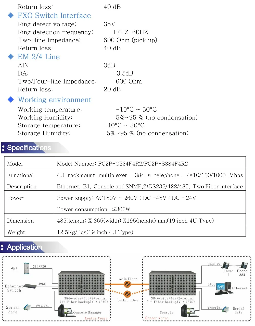 384Voice+4FE or 4GE Fiber MUX -3