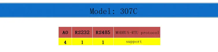 0-20MA/4-20MA/0-5 V/0-10 V 4AO аналоговый модуль регулировки выхода RS485 MODBUS