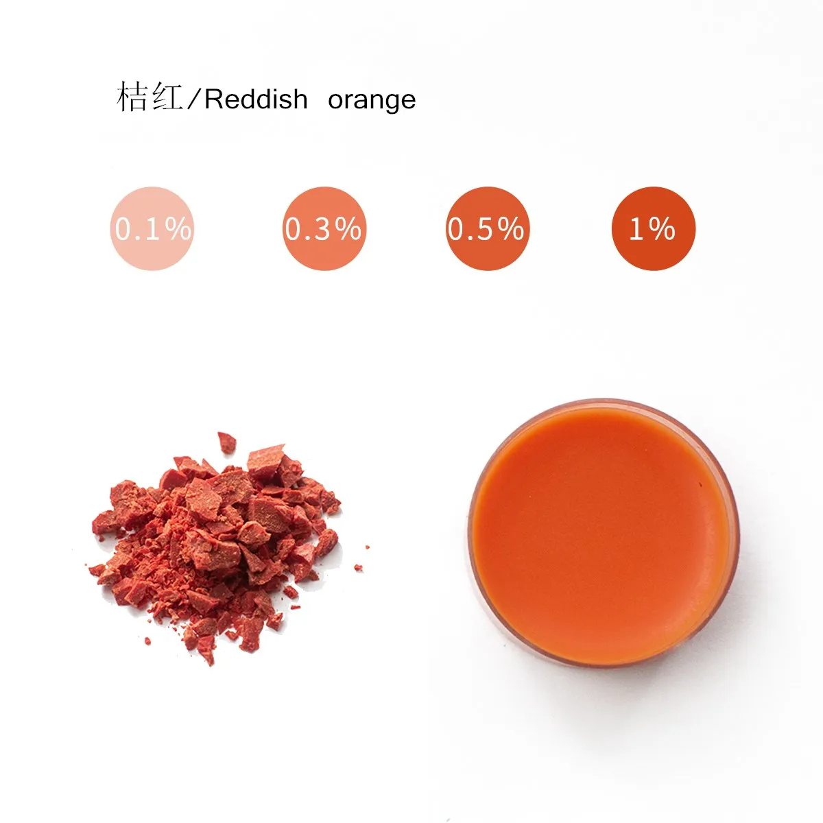 Vibrant DIY Candle Wax Pigment Colorant - Non-Toxic Soy Wax Dye for Scented Candles & Soap Making