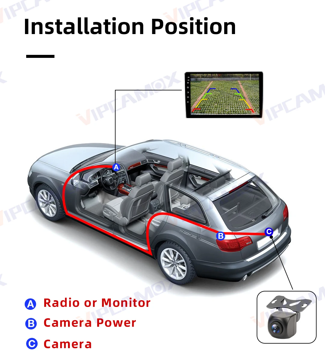 Fish Eye Lens Vehicle Rear View Camera