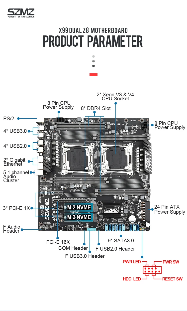 SZMZ X99 Dual CPU Motherboards Socket LGA 2011-3