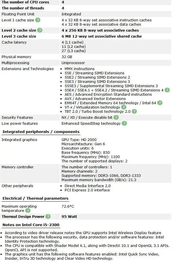 Intel Core i5-2300 i5 2300 2,8 ГГц четырехъядерный процессор 6M 95W LGA 1155 протестирован рабочий