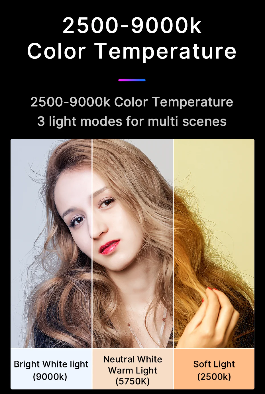 Light, Smartphone, DSLR, SLR Lamp