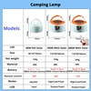 Solar LED Camping Light USB Rechargeable Bulb For Outdoor Tent Lamp Portable Lanterns Emergency Lights For BBQ Hiking Drop ship ► Photo 2/6