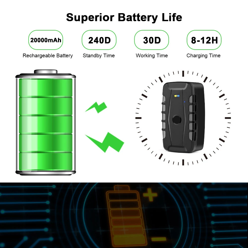 4G gps трекер автомобильный 20000 мАч 240 дней в режиме ожидания автомобильный трекер Водонепроницаемый LK209C gps локатор трекер магниты дропшиппинг сигнализация