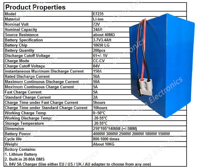72V Батарея 72V 35AH литий Батарея 72V 3000W 4000W аккумулятора электроскутера Упаковка 72V 35AH Электрический велосипед Батарея Применение сотовый телефон LG