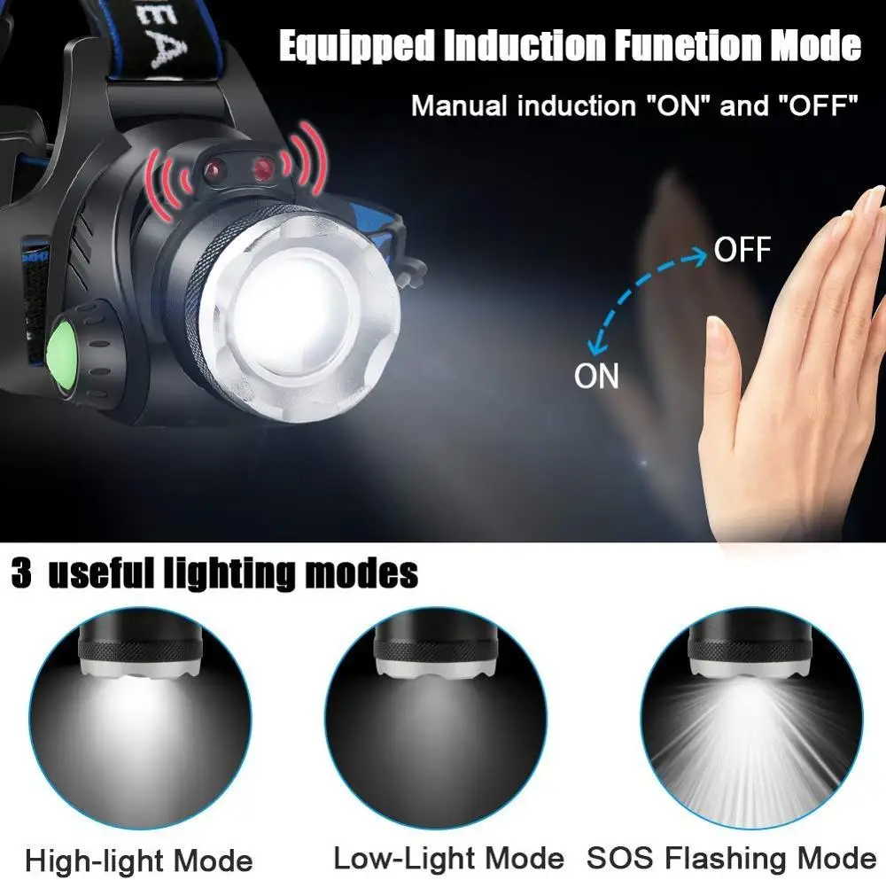 Налобный фонарик, USB Перезаряжаемый светодиодный налобный фонарь, IPX4 водонепроницаемый T004 налобный фонарь с 4 режимами и регулируемым оголовьем, Perfec