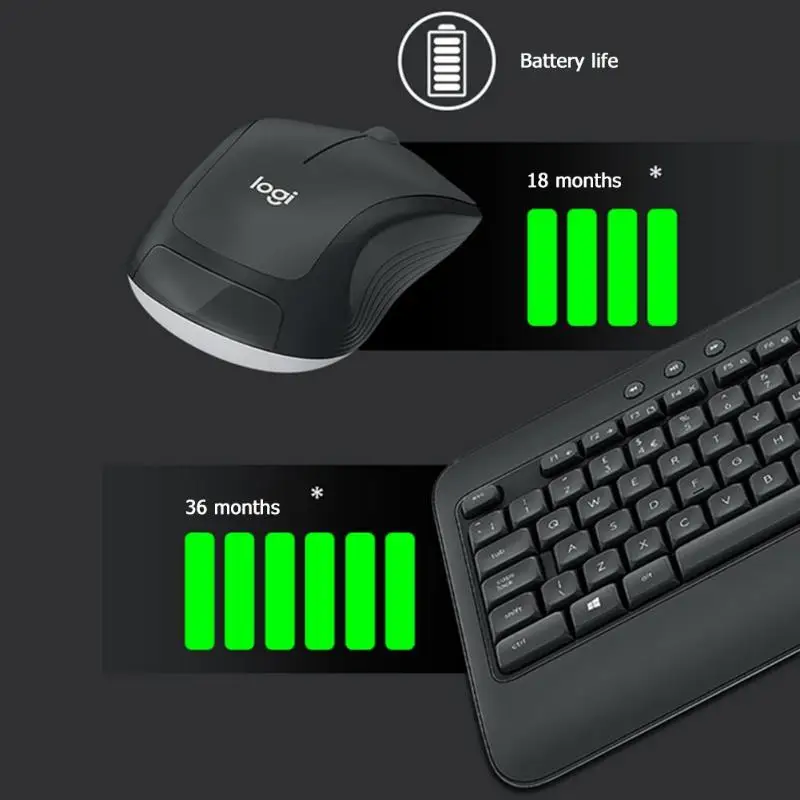 Logitech MK540 Advanced 2,4G Беспроводная клавиатура 1600 dpi эргономичная мышь Набор Высокая чувствительность Plug and Play износостойкая новейшая