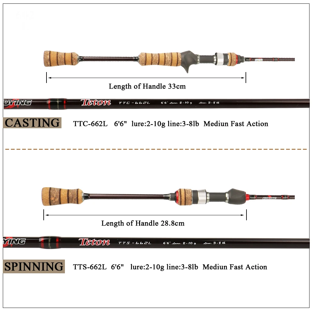 KUYING Teton L Light 1.98m 6'6'' Baitcasting Casting Spinning Lure Fishing Rod 3