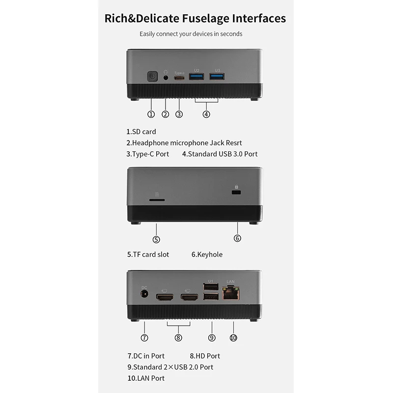 NEW Jumper EZbox I3 Mini PC Intel 5005U HD image 8GB 128GB 2.4G+5G WiFi Gigabit Windows 10 LAN USB TypeC 4 desktop Mini Computer