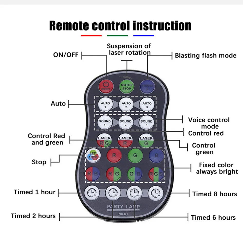  Car Starry Sky Projection Decorative Light Remote/Sound Control Timing Rotating Party Lights Laser  - 4000222263940