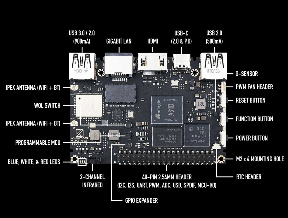 Khadas VIM3 одноплатный компьютер Amlogic A311D с 5,0 топами NPU AI tensorflow x4 Cortex-A73 x2 A53 ядрами SBC android linux