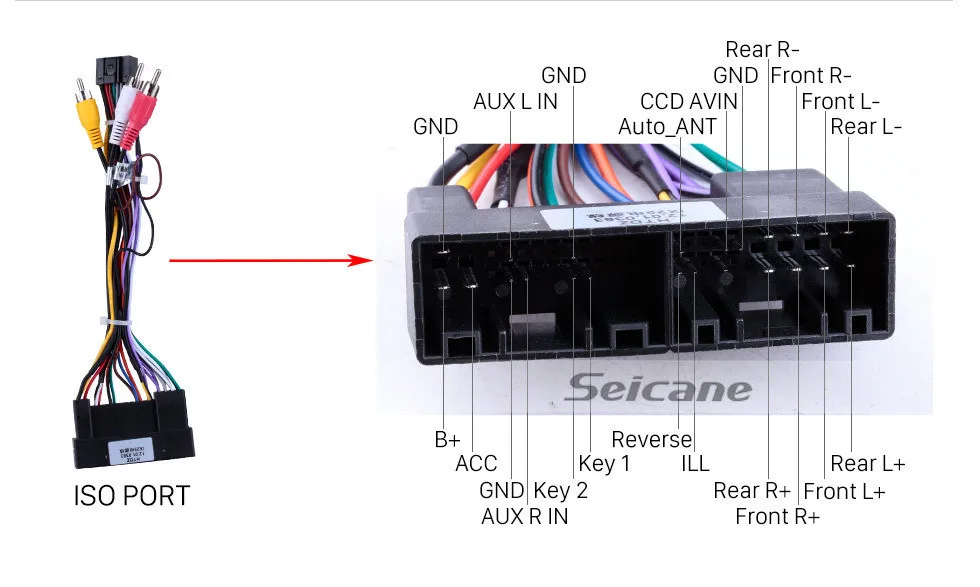 Seicane gps автомобильный Радио мультимедийный плеер для hyundai IX25 Android 9,1 9," Bluetooth головное устройство с 2 Гб ram+ 32 ГБ rom