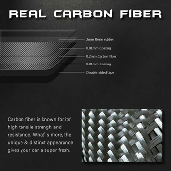 

Steering Wheel Trim For BMW 1 3 4 Series F20/F21 GT Carbon Fiber Interior Strip