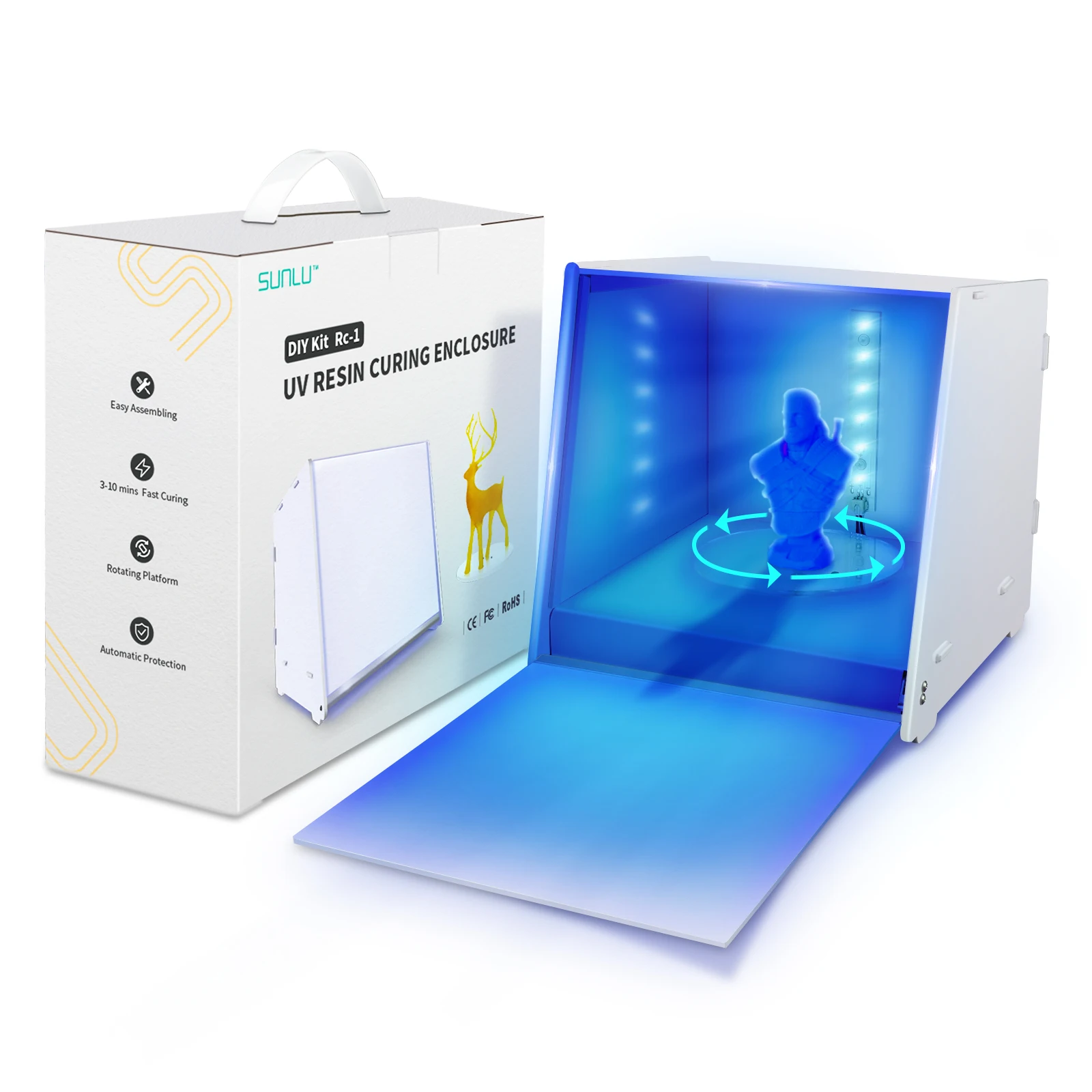 Полимерная коробка для LCD DLP SLA элементов УФ полимерная настольная отверждаемая