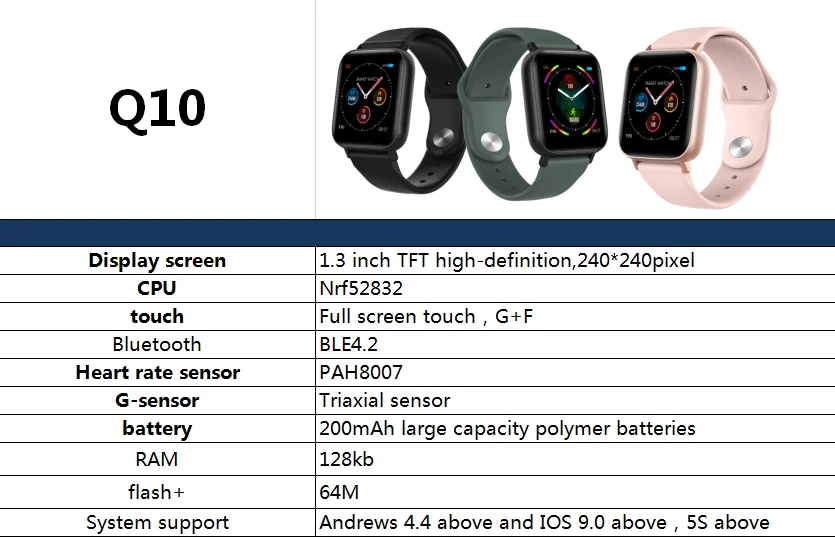 Q10 Bluetooth Смарт-часы для мужчин фитнес-трекер сердечного ритма кровяное давление часы спортивные Шагомер Модные женские Смарт-часы