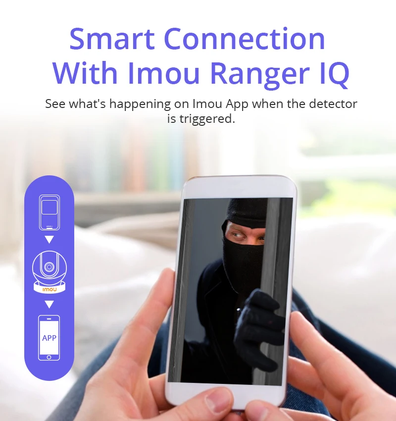 Dahua imou Smart 433MHz Wireless PIR Motion Sensor Automatic Infrared
