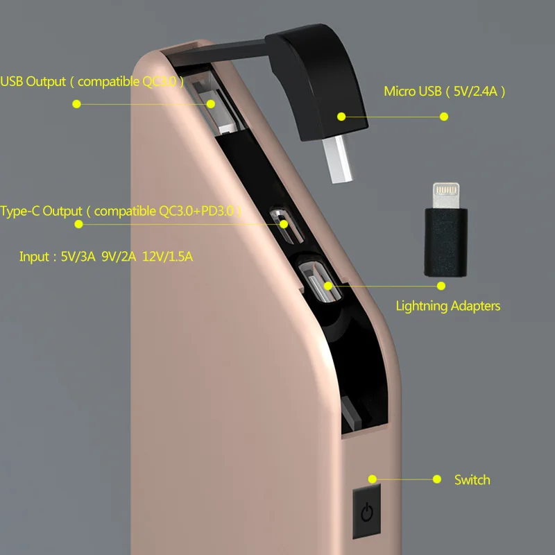 10000 мАч банк питания для Iphone 7 8P XS MAX PD QC3.0 светодиодный дисплей Внешняя батарея зарядное устройство для Xiaomi samsung huawei P20