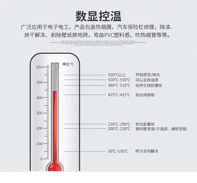 Hikoki тепловой ПИСТОЛЕТ 2000 Вт Промышленный аппарат для сушки струёй горячего воздуха цифровой ветряной захват термоусадочная пленка автомобильная пленка Broiling пистолет воздушный Нагреватель