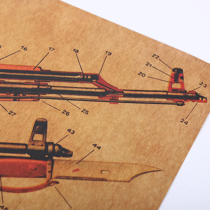 TIE-LER-Vintage-Improved-Structure-Design-Kraft-Paper-Poster-Bar-Wall-Decoration-Wall-Sticker (4)