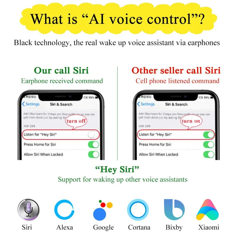 Final Version AirPoc 2 Pro AI Bluetooth Earphones Real siri/GPS Positioning/Rename/Custom function/Smart Sensor Wireless Headset