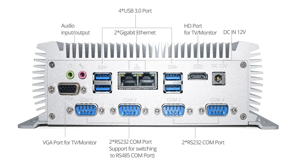 HYSTOU новейшая модель Intel Двухъядерный Мини ПК Двойной nuc i7 4500U i5 4200u Linux промышленный