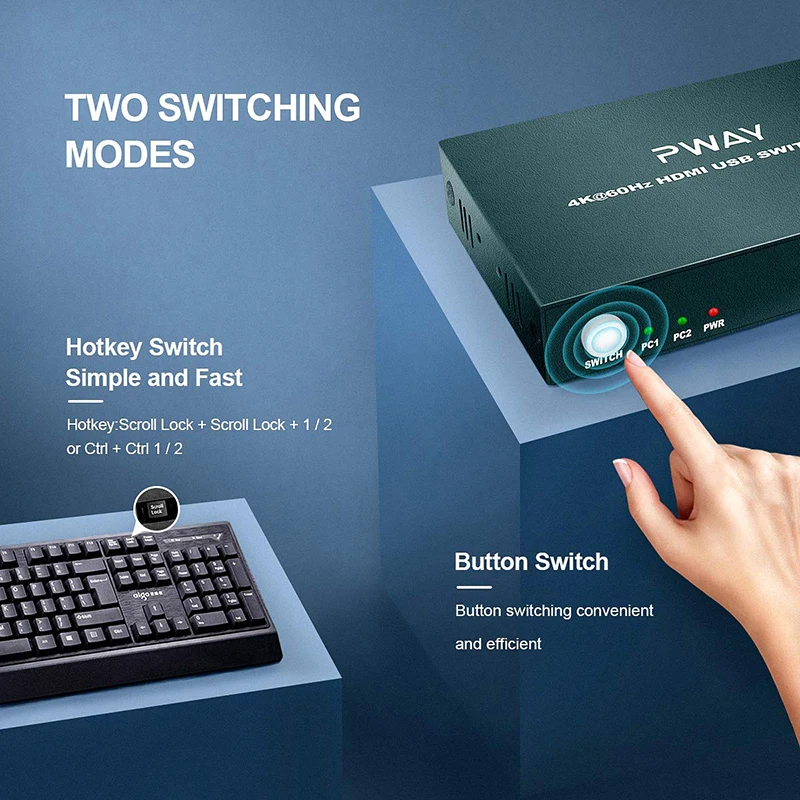 sikkert Jane Austen Bitterhed PWAY HDMI KVM Switch 2 Port, Ultra HD 4K@60Hz, USB 2.0 Hub, Support Hotkey  Switch and Wireless Keyboard and Mouse USB Switch KVM