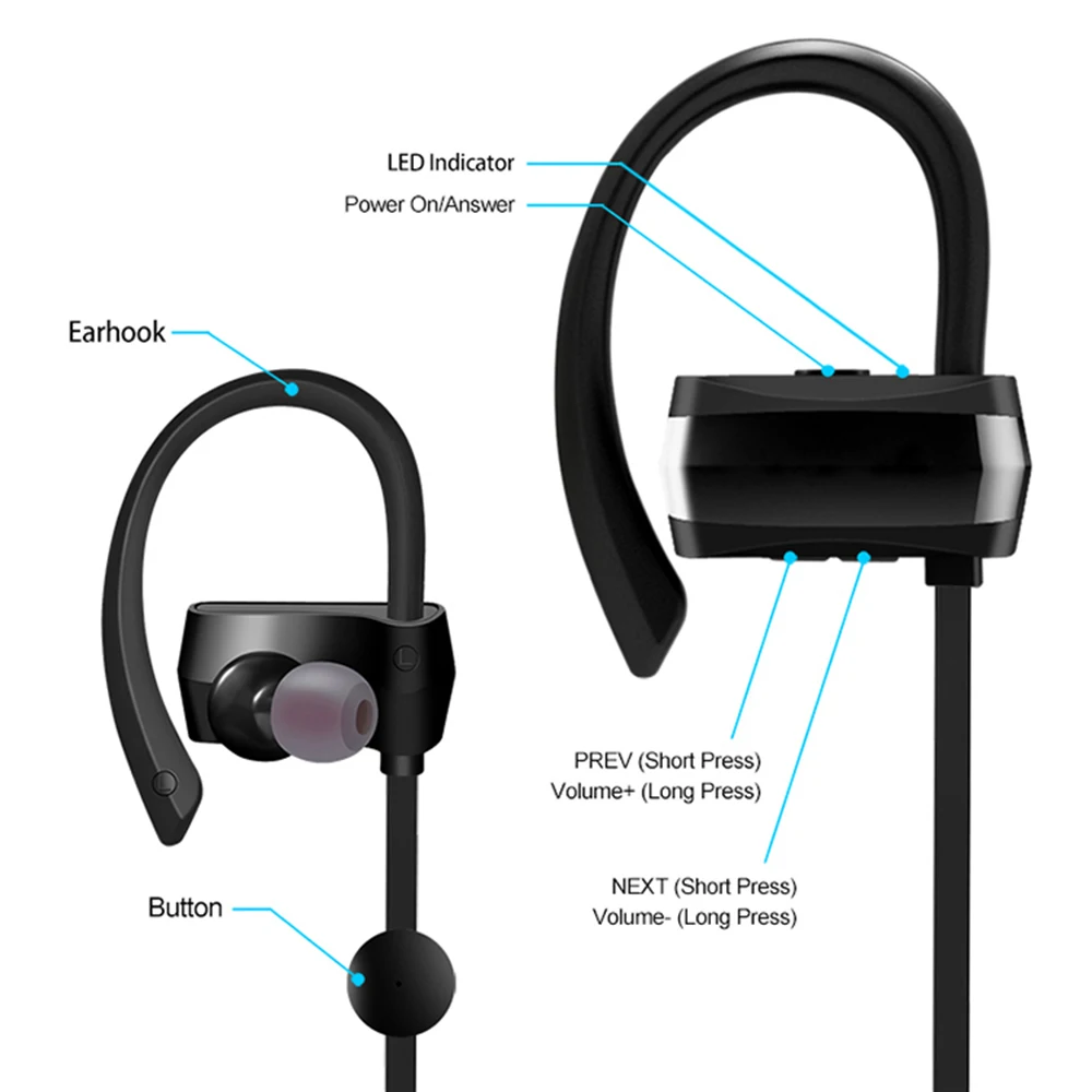Новая bluetooth-гарнитура стерео наушники-вкладыши Беспроводные спортивные задние наушники с шумопоглощающим эффектом Нано покрытие водонепроницаемый