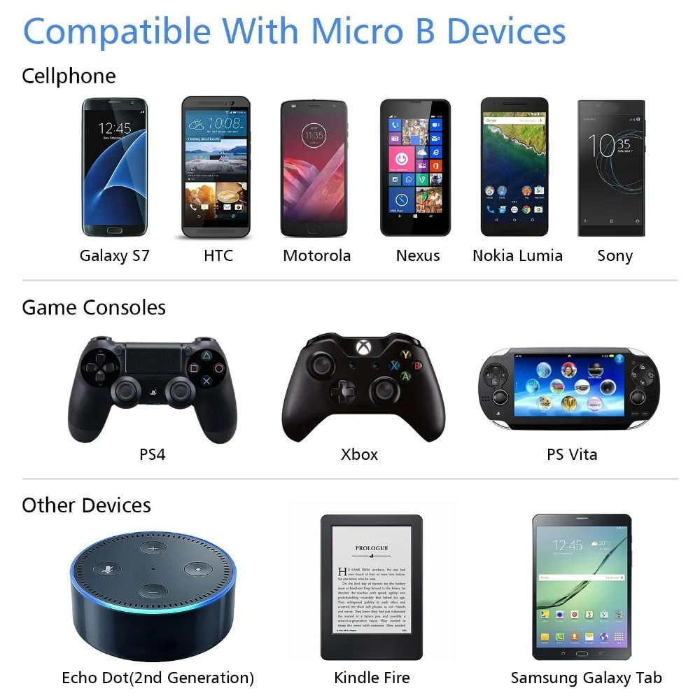 Matein 5 м Micro USB кабель для samsung S4 S5 S4mini кабель передачи данных для быстрой зарядки для xiaomi черный USB кабель 5 м кабель для мобильного телефона