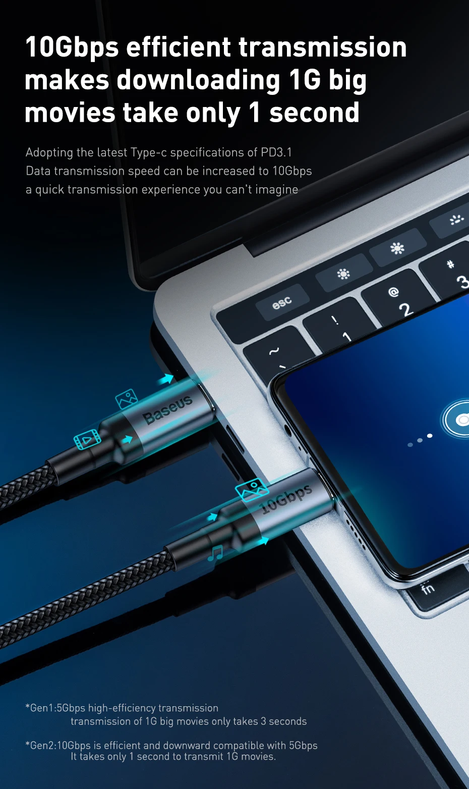 Кабель usb type c к usb type c для macbook pro samsung xiaomi notebook air usb c зарядное устройство pd кабель Быстрая зарядка данных 5A
