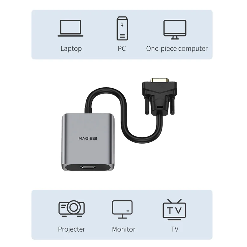 VGA to HDMI Converter With 3.5mm AUX For PC Laptop HDTV Projector