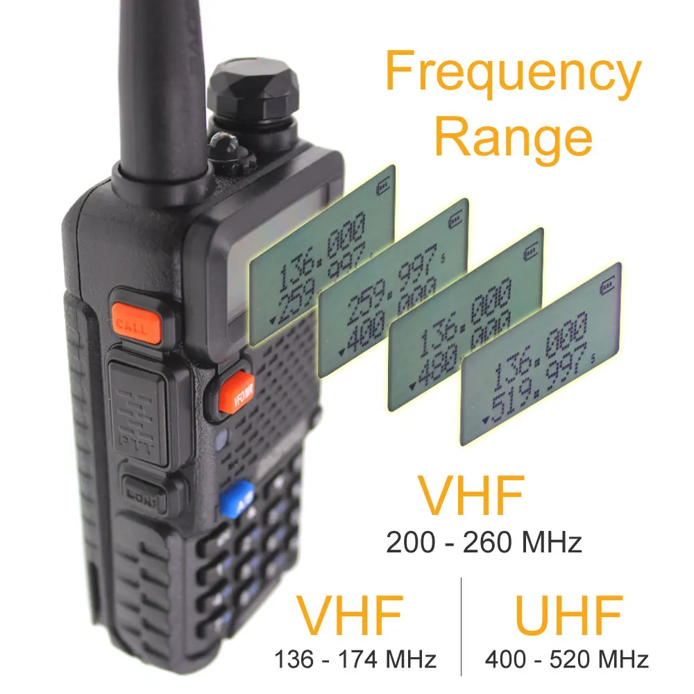 Baofeng UV-5RX3 BF-R3 трехдиапазонная портативная рация 136-174 МГц 220-260 МГц 400-520 МГц 3 диапазона UV 1,25 м приемопередатчик радио