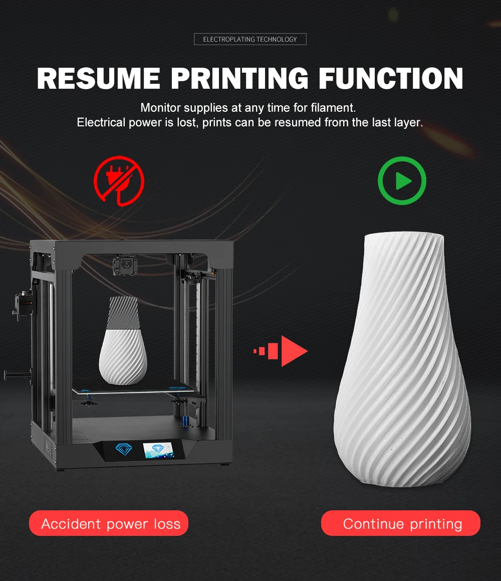 Twotrees 3D Printer Core XY SP-5 V1.1 DIY Printer Kit FDM Dual Z Axis Printer Extruder Print Size 300*300*330mm TMC2225 PEI 3dprinter