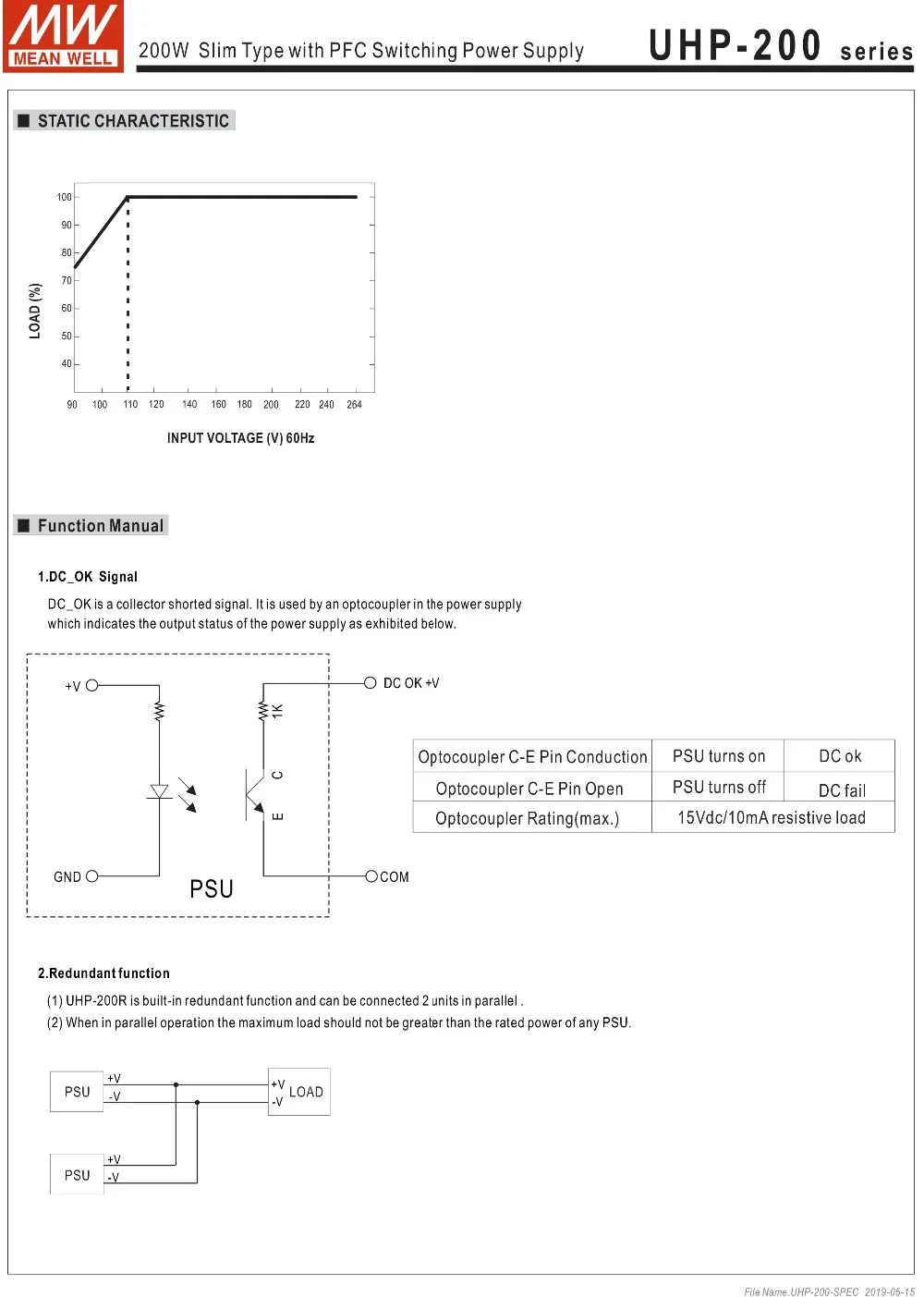 UHP-200(R)-spec-4