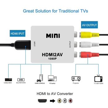 

Convert 1080P HDMI to VGA RCA AV Composite Adapter Converter with 3.5mm Audio cable VGA2AV / CVBS + AUDIO To PC HDTV converter