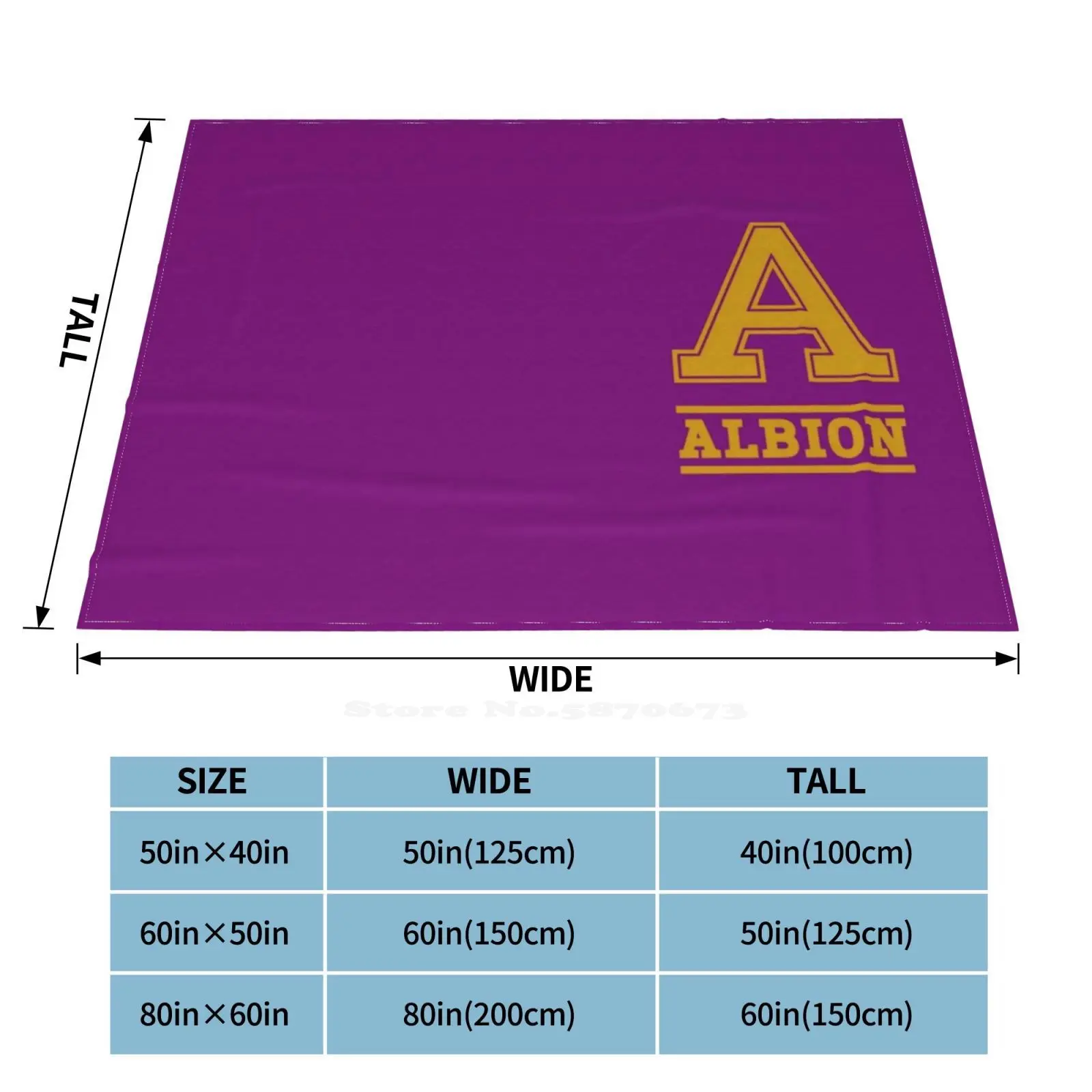 Albion ���� Ʈ���� ��Ÿ�� ����ִ� �м� ����Ʈ ������ ���, Albion ���� ������ ��ʸ�Ʈ ��Ű �