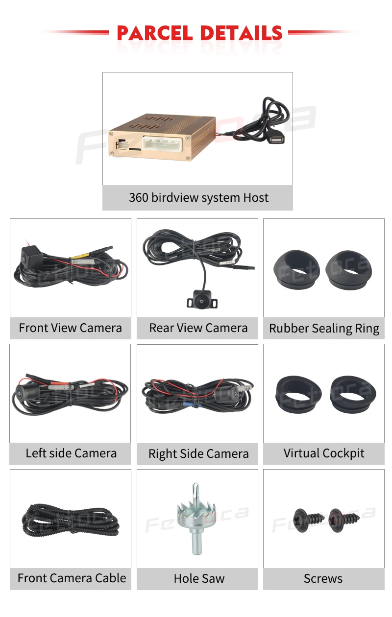 Panoramic View Car Cameras