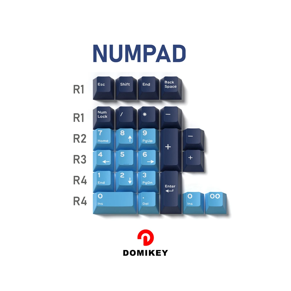Domikey Single Chip Cherry Profile abs doubleshot keycap for mx 