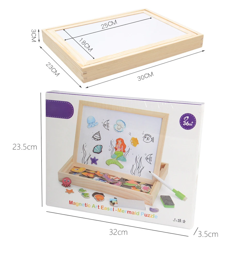 2-尺寸量法示意图-Banner