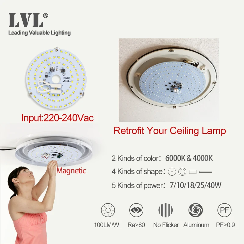 LED Panel Light 10W 18W 25W 40W No Flicker AC 220V 230V for Ceiling Light Source Square Round Panel Light images - 6