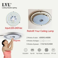 Panneau lumineux LED pour plafond, 10W 18W 25W 40W, 220V 230V AC, carré ou rond 6