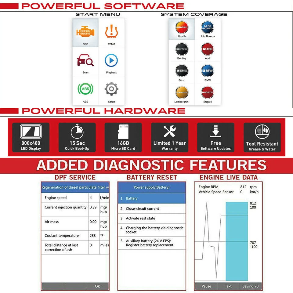 Autel MaxiDiag MD808 Pro All System OBD2 автоматический сканер диагностический инструмент OBD 2